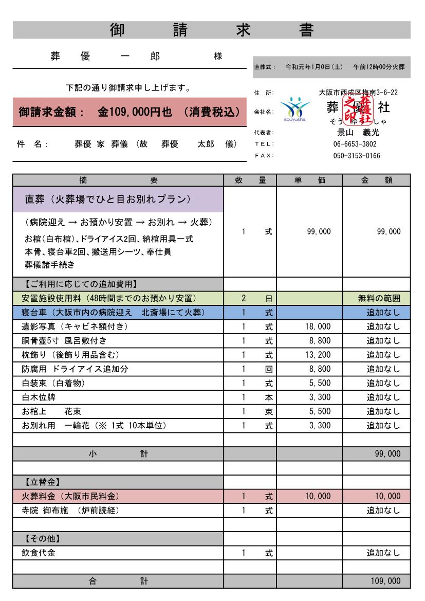 大阪市での火葬にかかる費用の実例をご紹介